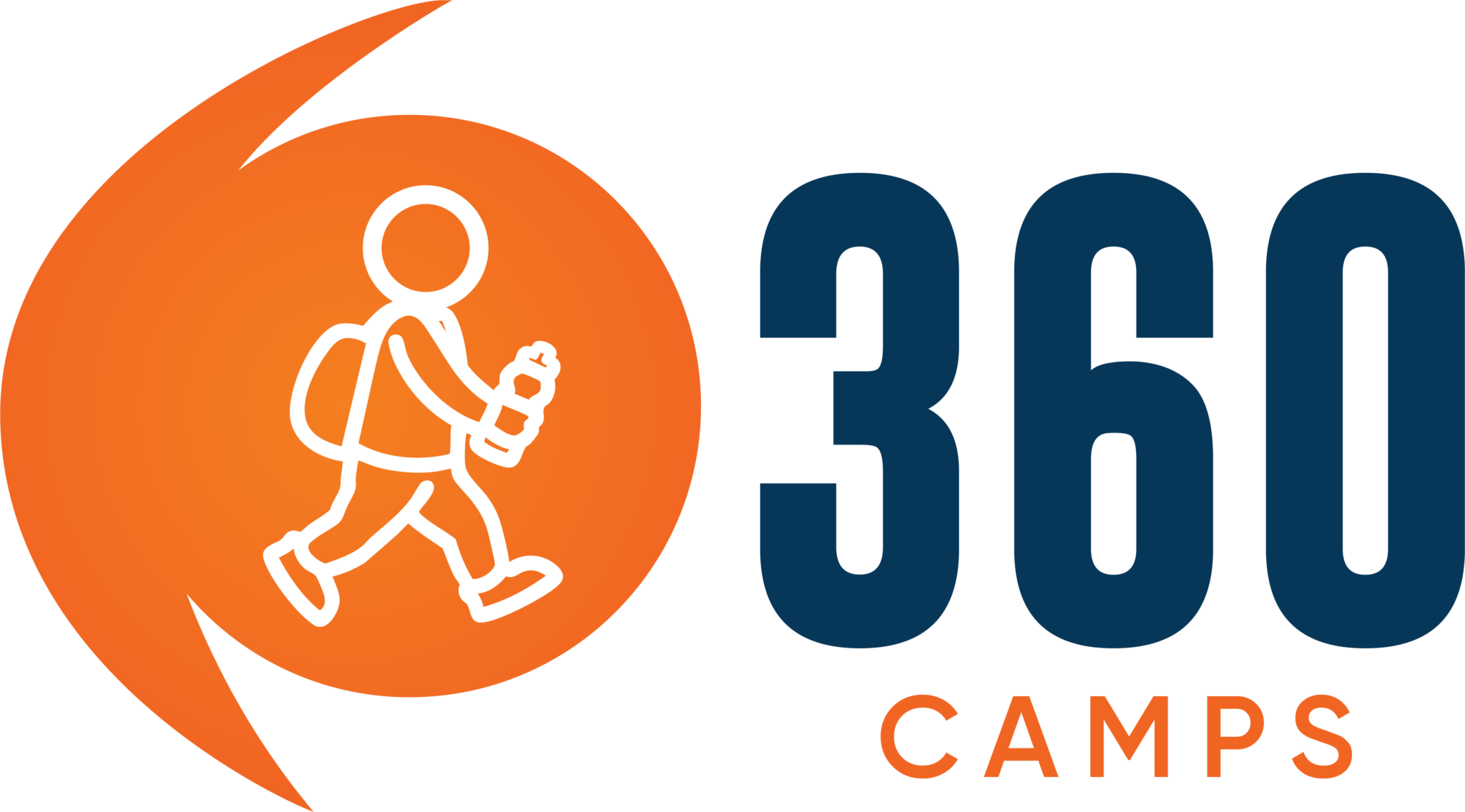 360 Collective Ed – Where Education, Sport & Community Move Togther